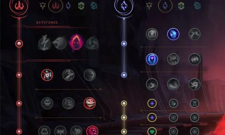 Article_LoL_Best_Runes