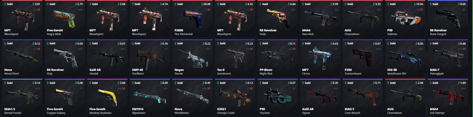 Продать скины Hellcase