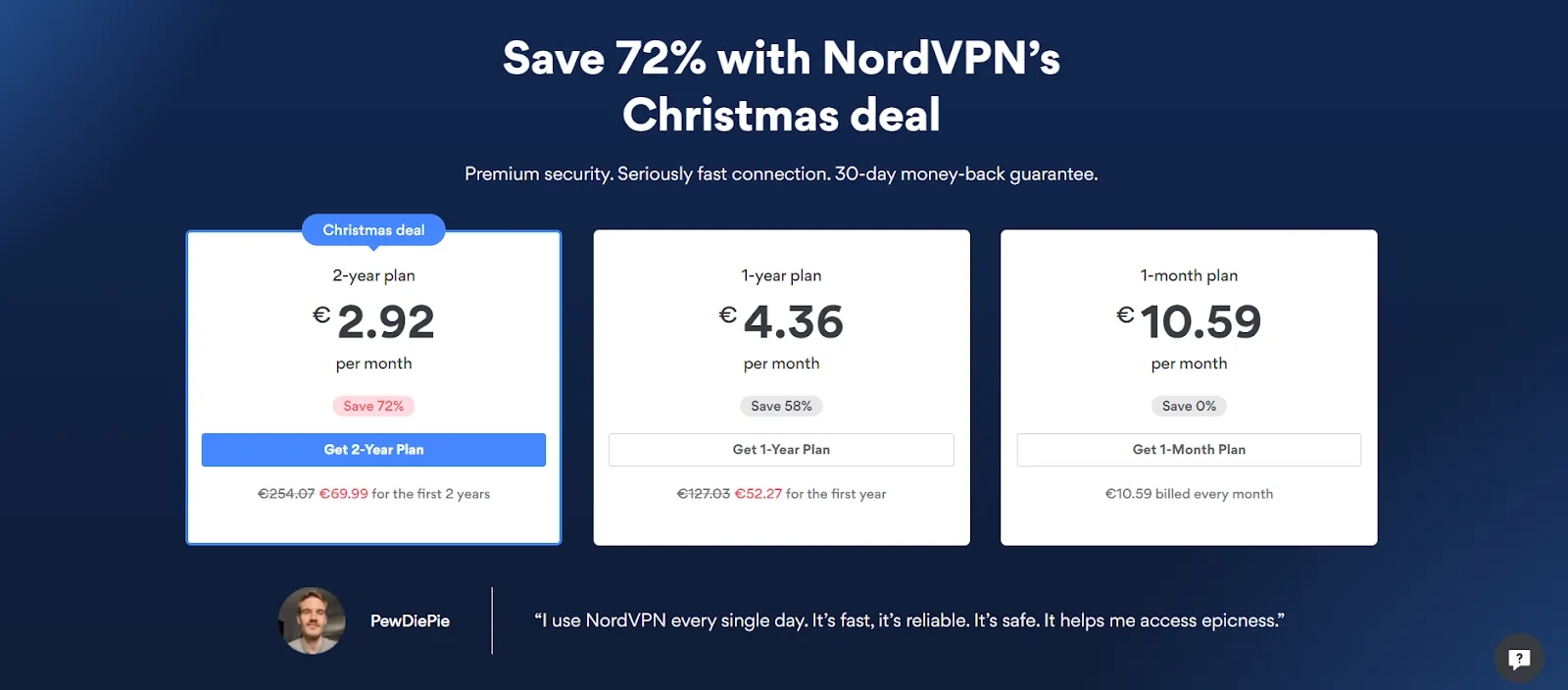 NordVPN Цена