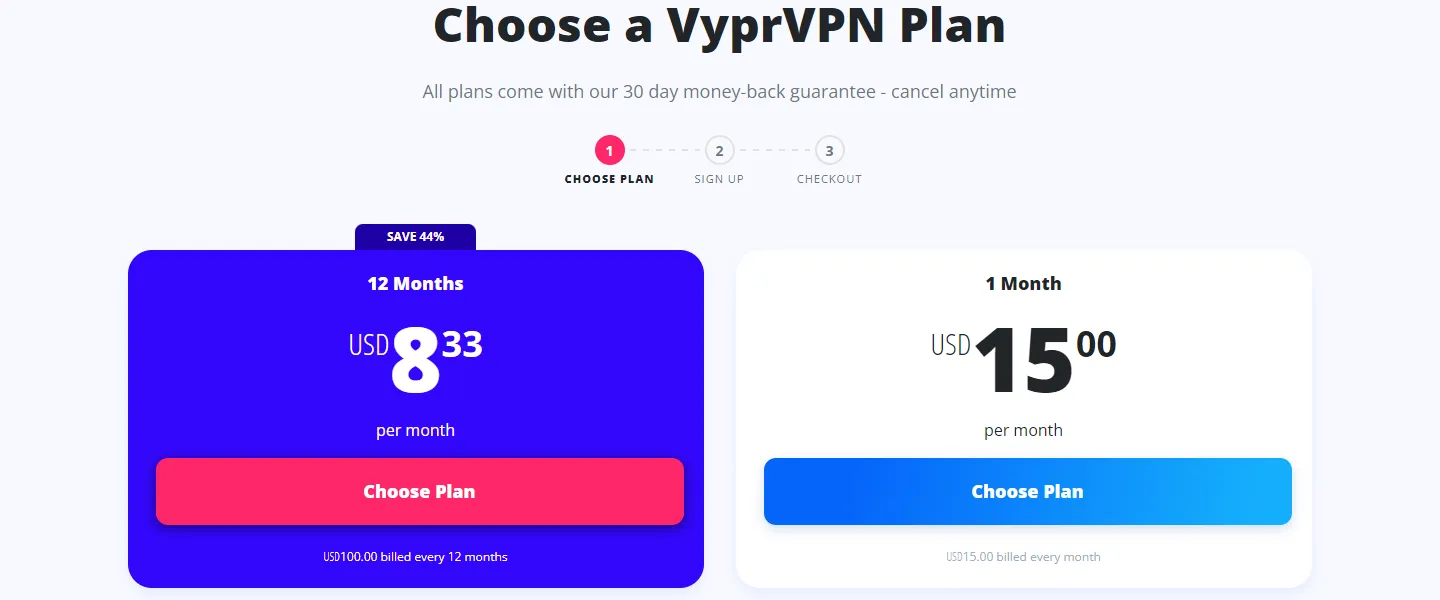 Цены на игры VyprVPN