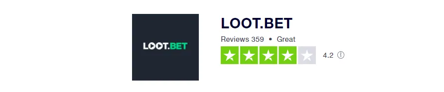 LOOT.BET обзор.