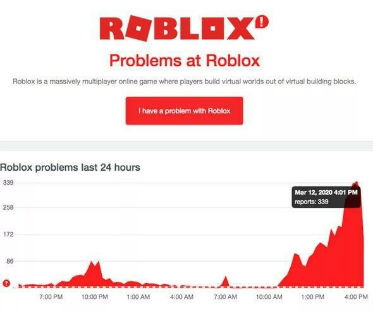 Статус сервера Roblox