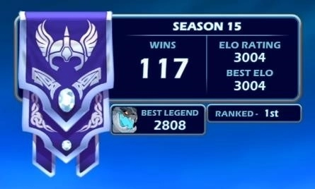 Brawlhalla 3000 Эло