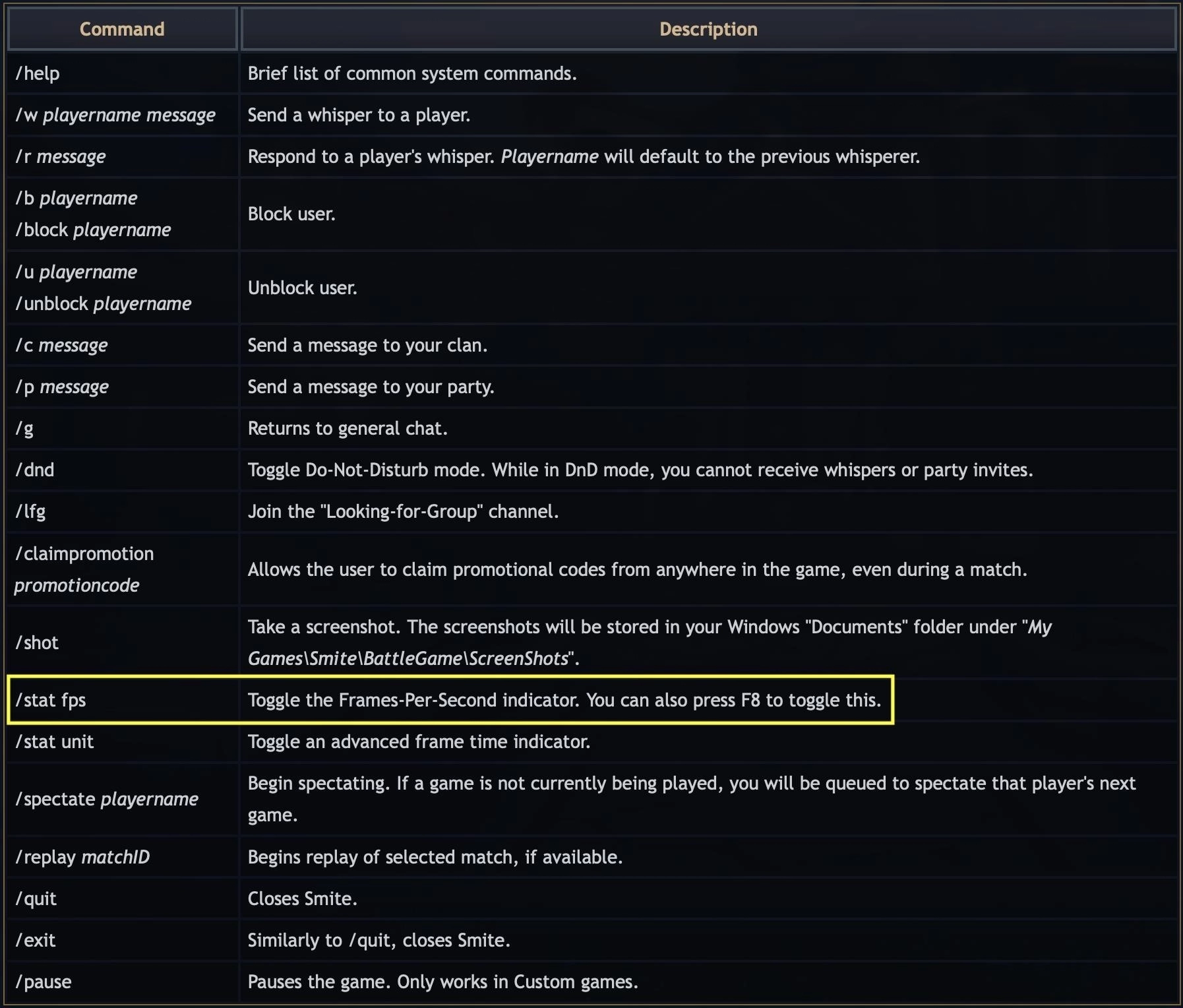 Системные команды Smite /stat fps